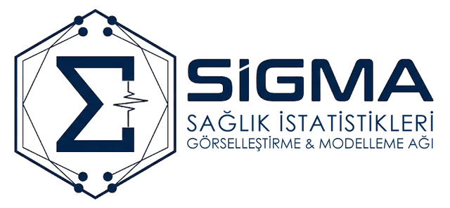 SİGMA